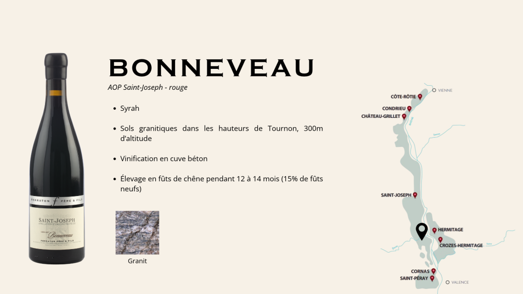 Saint-Joseph Bonneveau Rouge 2022
