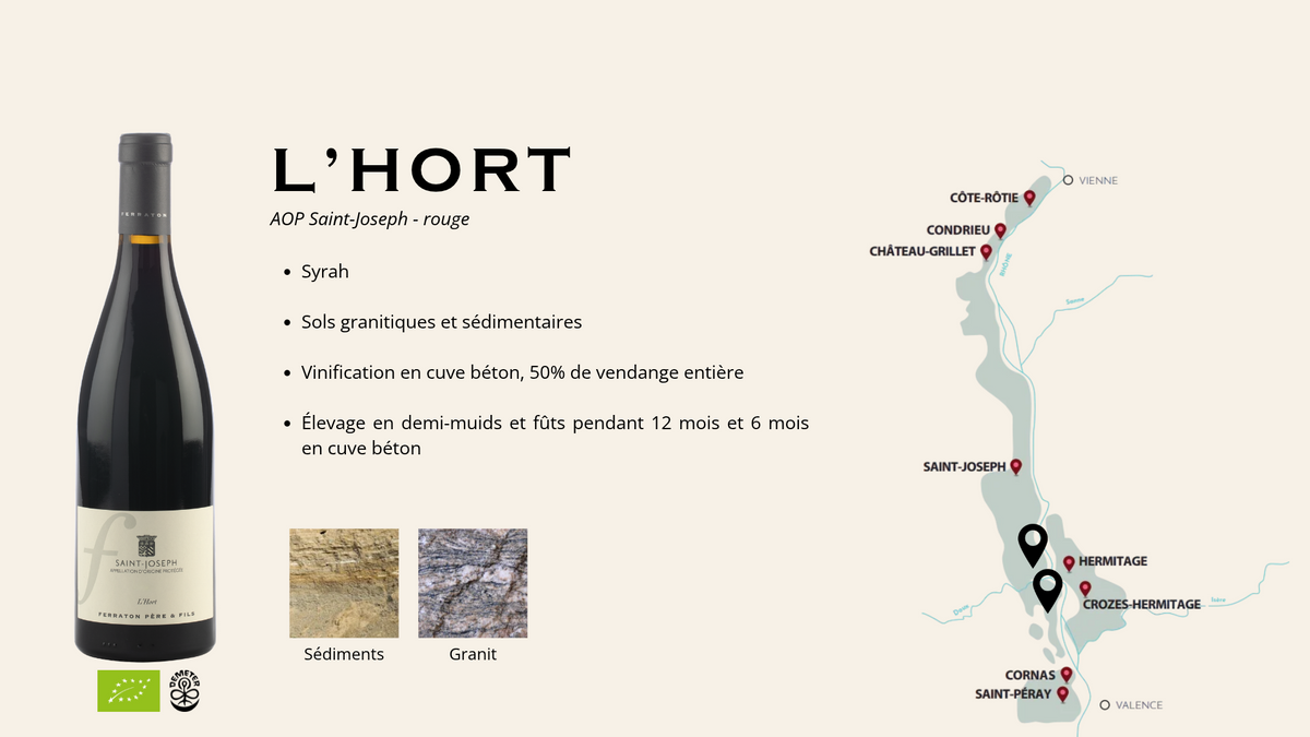 Saint-Joseph L'Hort Rouge 2022