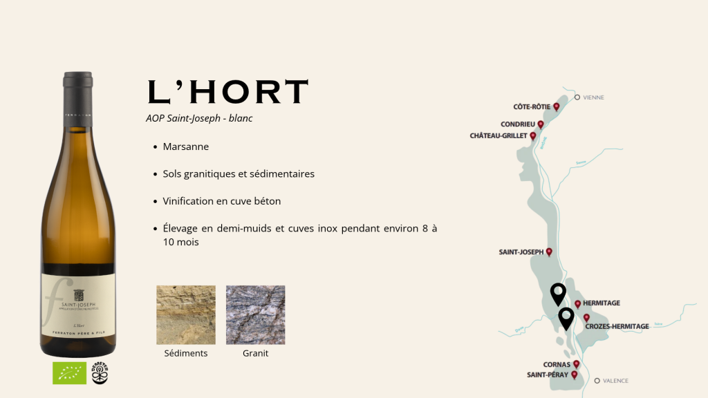 Saint-Joseph L'Hort Blanc 2023