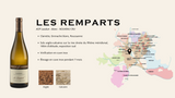 Laudun Les Remparts Blanc 2025